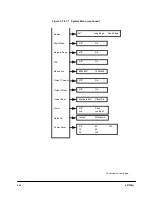 Preview for 126 page of Olivetti DR N17 Service Manual