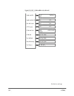 Preview for 130 page of Olivetti DR N17 Service Manual