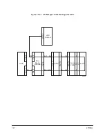 Preview for 260 page of Olivetti DR N17 Service Manual