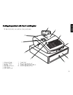 Preview for 8 page of Olivetti ECR 2300 Instructions Manual