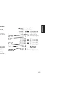 Preview for 32 page of Olivetti ECR 5000 Instructions Manual