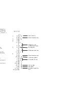 Preview for 47 page of Olivetti ECR 5000 Instructions Manual