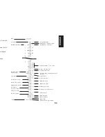 Preview for 60 page of Olivetti ECR 5000 Instructions Manual