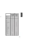 Preview for 62 page of Olivetti ECR 5000 Instructions Manual