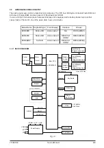 Предварительный просмотр 41 страницы Olivetti ECR 6800 Service Manual