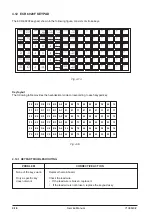 Предварительный просмотр 54 страницы Olivetti ECR 6800 Service Manual