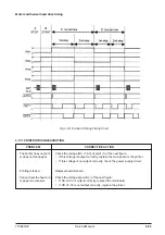 Предварительный просмотр 61 страницы Olivetti ECR 6800 Service Manual