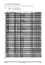 Предварительный просмотр 63 страницы Olivetti ECR 6800 Service Manual