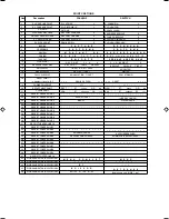 Предварительный просмотр 44 страницы Olivetti ECR 6900 Manual