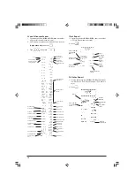 Предварительный просмотр 25 страницы Olivetti ECR 7700 Plus User Manual