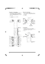 Предварительный просмотр 125 страницы Olivetti ECR 7700 Plus User Manual