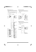 Предварительный просмотр 149 страницы Olivetti ECR 7700 Plus User Manual