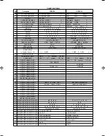 Preview for 61 page of Olivetti ECR 8100 Brugervejledning