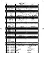 Preview for 62 page of Olivetti ECR 8100 Brugervejledning