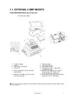 Preview for 7 page of Olivetti ECR 8220 Service Manual