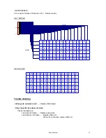 Preview for 47 page of Olivetti ECR 8220 Service Manual