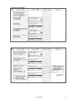 Preview for 74 page of Olivetti ECR 8220 Service Manual