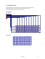 Preview for 46 page of Olivetti ECR8200 Service Manual