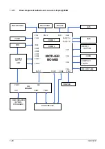 Preview for 12 page of Olivetti Explor 200M Service Manual