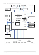 Preview for 15 page of Olivetti Explor 200XS Service Manual