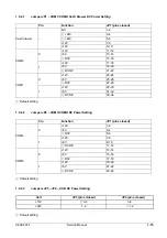 Preview for 21 page of Olivetti Explor 200XS Service Manual