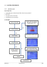 Preview for 29 page of Olivetti Explor 200XS Service Manual