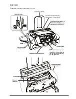 Предварительный просмотр 9 страницы Olivetti Fax-Lab 128 Instructions Manual