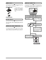 Предварительный просмотр 19 страницы Olivetti Fax-Lab 128 Instructions Manual