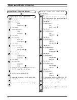 Предварительный просмотр 44 страницы Olivetti Fax-Lab 128 Instructions Manual