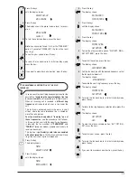 Предварительный просмотр 47 страницы Olivetti Fax-Lab 128 Instructions Manual