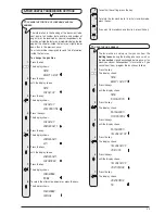 Предварительный просмотр 51 страницы Olivetti Fax-Lab 128 Instructions Manual