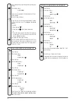 Предварительный просмотр 54 страницы Olivetti Fax-Lab 128 Instructions Manual