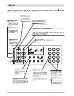 Предварительный просмотр 6 страницы Olivetti Fax-Lab 200 Instruction Manual