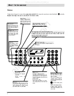 Preview for 6 page of Olivetti Fax-Lab 210 Instructions Manual