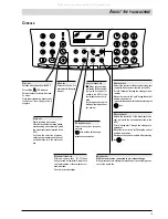 Preview for 7 page of Olivetti Fax-Lab 210 Instructions Manual