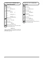 Предварительный просмотр 12 страницы Olivetti Fax-Lab 95 User Manual