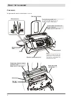 Preview for 8 page of Olivetti Fax-Lab S95 Instructions Manual