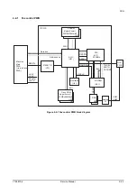 Предварительный просмотр 80 страницы Olivetti FAX System M-New Service Manual