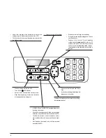 Предварительный просмотр 8 страницы Olivetti Fax_Lab 105F Instructions Manual