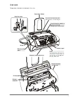 Предварительный просмотр 9 страницы Olivetti Fax_Lab 105F Instructions Manual