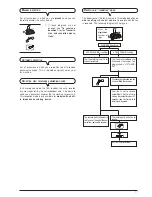 Предварительный просмотр 19 страницы Olivetti Fax_Lab 105F Instructions Manual