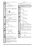 Предварительный просмотр 28 страницы Olivetti Fax_Lab 105F Instructions Manual