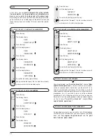 Предварительный просмотр 34 страницы Olivetti Fax_Lab 105F Instructions Manual