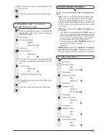 Предварительный просмотр 37 страницы Olivetti Fax_Lab 105F Instructions Manual