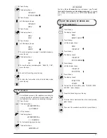 Предварительный просмотр 39 страницы Olivetti Fax_Lab 105F Instructions Manual