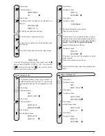 Предварительный просмотр 49 страницы Olivetti Fax_Lab 105F Instructions Manual