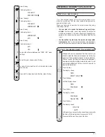 Предварительный просмотр 53 страницы Olivetti Fax_Lab 105F Instructions Manual