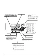 Предварительный просмотр 8 страницы Olivetti Fax_Lab 630 Instructions Manual