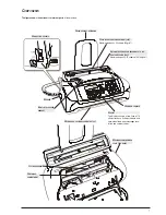 Предварительный просмотр 9 страницы Olivetti Fax_Lab 630 Instructions Manual