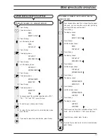 Предварительный просмотр 45 страницы Olivetti Fax_Lab 630 Instructions Manual